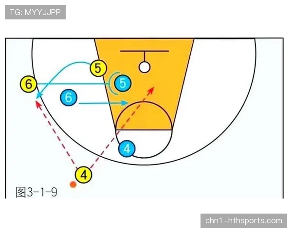 现代篮球战术体系对球员全能性要求达到历史新高